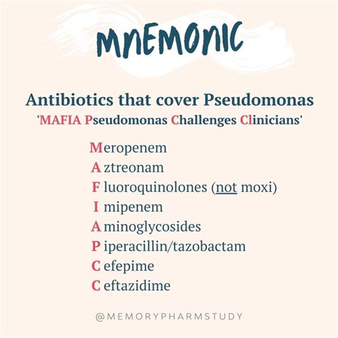 Antibiotics that cover Pseudomonas – Memory Pharm