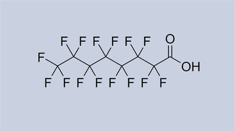 Perfluorooctanoic Acid - PFOA-free - Aluminium Magazine