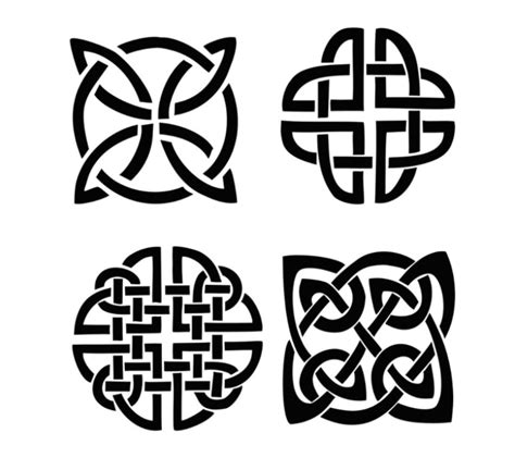 Celtic Shield Knot – What It Really Means