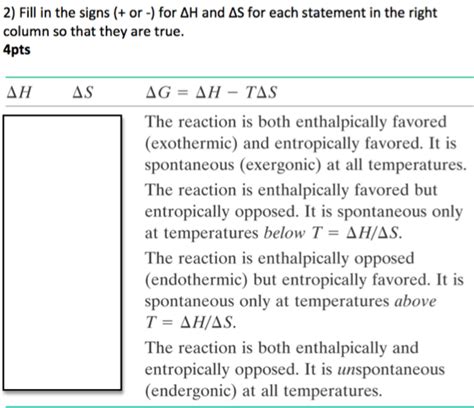 Solved Fill in the signs (+ or -) for delta H and delta S | Chegg.com