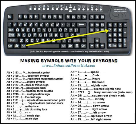 Cool Symbols♔♕♚ To Copy and Paste! & Alt Symbols Tutorial! Minecraft Blog