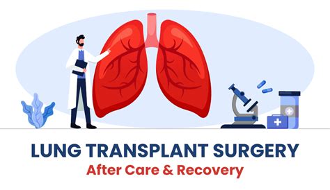 Lung Transplant Surgery: After Care & Recovery