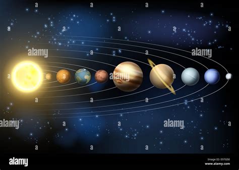 Sistema solare illustrazione dei pianeti in orbita attorno al sole con ...