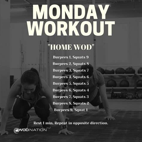 Pin by Scott on Workouts | Crossfit body weight workout, Wod workout ...