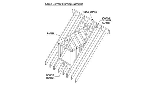 Gable Dormer Framing for wooden roof cad structure details dwg file ...