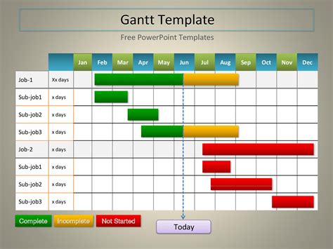 36 Free Gantt Chart Templates (Excel, PowerPoint, Word) ᐅ TemplateLab