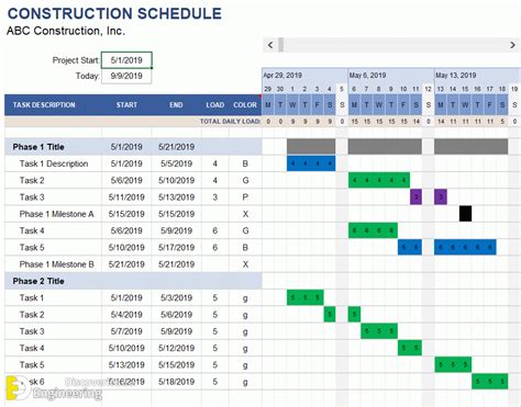 Construction Schedule Template | Engineering Discoveries