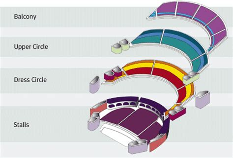 The Coliseum London Seating Chart | Brokeasshome.com