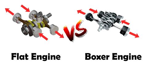 Flat engine vs Boxer: Here's the Difference