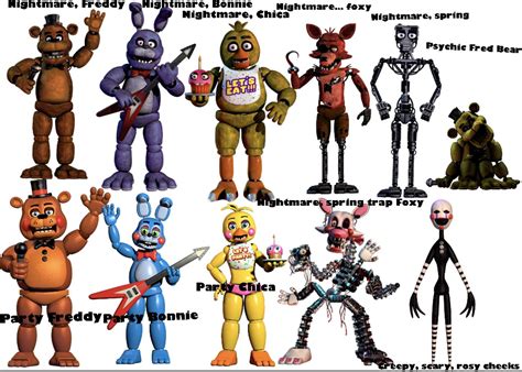 The” official” names of the five nights at Freddy’s characters : r/Dawko