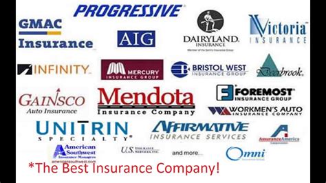 Best Car Insurance Company 02 - YouTube