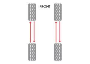 Tesla Tire Rotation Pattern: How to Rotate Tires on a Tesla ...