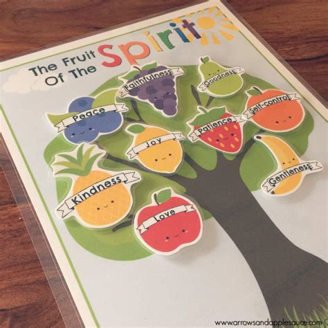 Teaching Kids The Fruit Of The Spirit | Printable Memory Game - Arrows ...