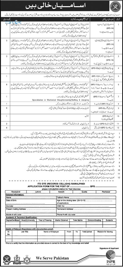 Pakistan Army Civilian Jobs 2016 Rawalpindi GHQ Latest Advertisement ...