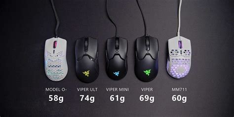 Razer Viper Mini Review - The Best Small Gaming Mouse