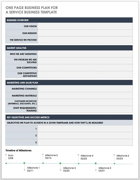 Business Plan Template Ppt Free