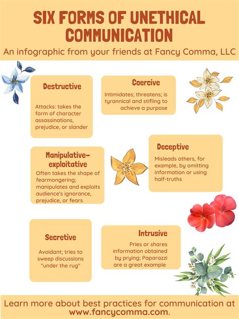 Six Forms of Unethical Communication – Fancy Comma, LLC