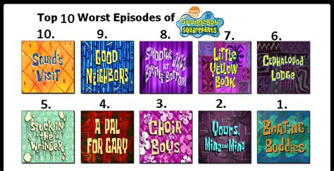 Top Ten Worst Spongebob Episodes (In my Opinion.) by ...