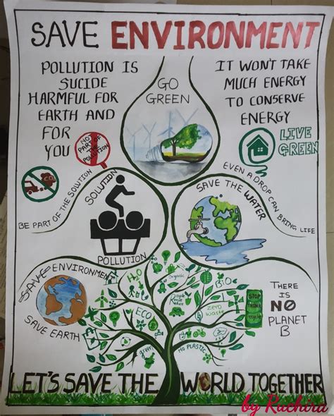 Save Environment poster drawing Slogan On Save Environment, Save ...