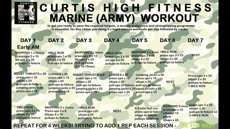 Marine Basic Training Workout Plan | EOUA Blog