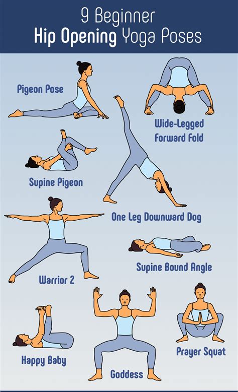 Hip Openers: Tips, Benefits, Anatomy & Poses • Yoga Basics