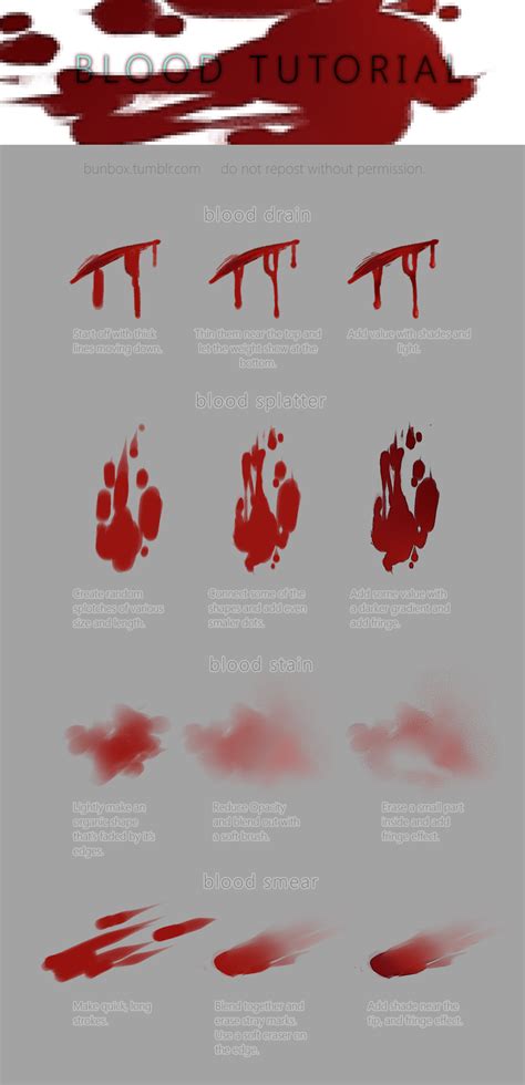 Blood Tutorial. by Bunsiebox on DeviantArt