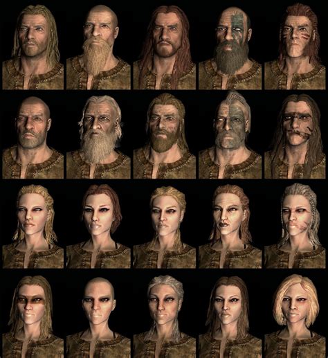 Skyrim:Nord - The Unofficial Elder Scrolls Pages (UESP)