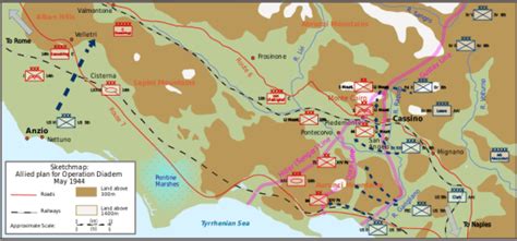 Battle of Monte Cassino | World War 2 Facts