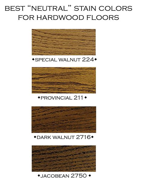 walnut stain color minwax - Nakia Stoddard