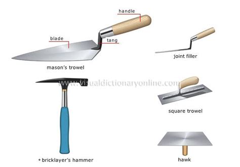 Essential Masonry Tools for Your Next Project