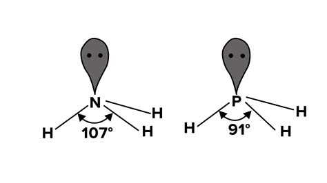 Why does NH3 have a larger bond angle than PH3?