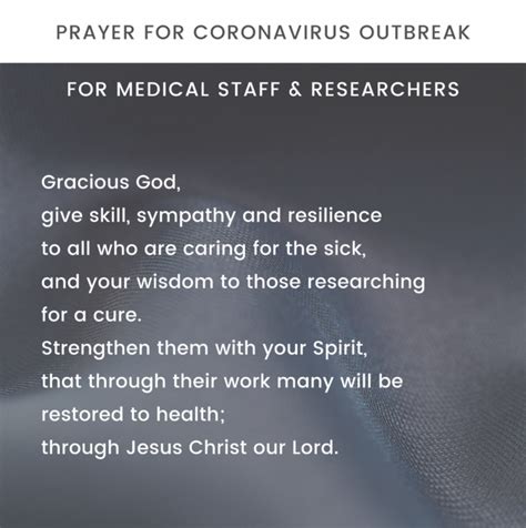 Prayers for the coronavirus outbreak