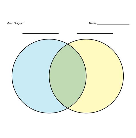 Venn Diagram Template Editable Collection