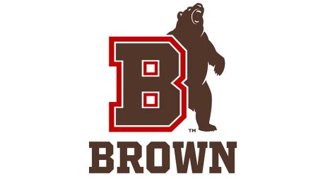 brown bears – SportsLogos.Net News