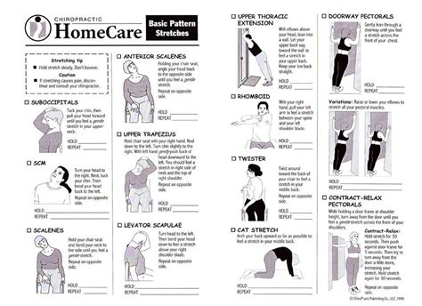 Cervical Pain Exercises