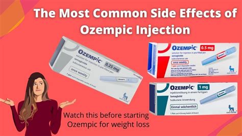 What are the Most Common Side Effects of Ozempic? - YouTube