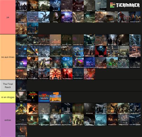 Ranking Every Call of Duty Zombies/Extinction Map Tier List (Community ...