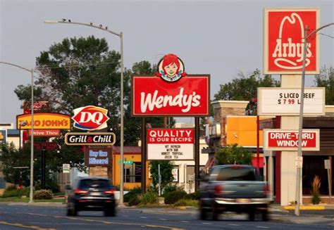 Chicago Food Deserts