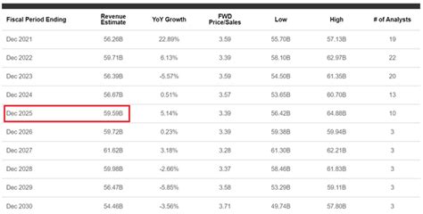 3 Reasons We Like AbbVie Stock Today (NYSE:ABBV) | Seeking Alpha