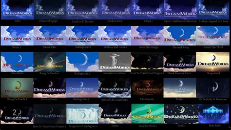 DreamWorks Animation Logo Variations (1998-2017)