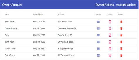 Angular Material Table, Filtering, Sorting, Paging - Code Maze