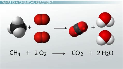 Chemical Equation For Water Evaporation - Tessshebaylo