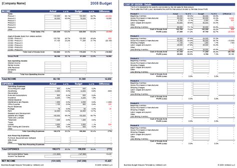 Business Budget Template Excel Free Download - digitalball