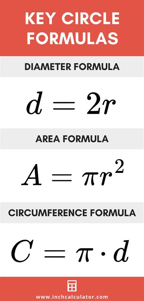 Circle Calculator | Learning mathematics, Studying math, Mathematics ...