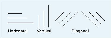 Gambar Garis Vertikal Horizontal Dan Diagonal ~ galeri gambar hade