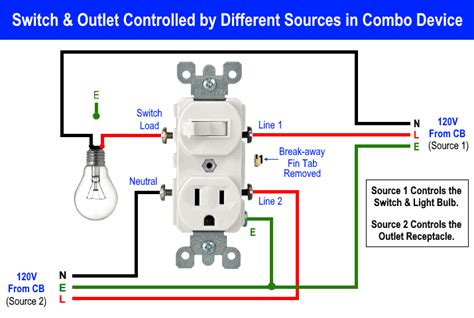 Combo Switch Outlet Wiring