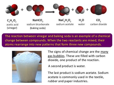 Chemical Change and Reactions Explained