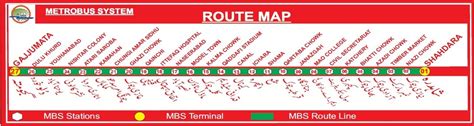 Islamabad Metro Bus | All About Rawalpindi-Islamabad Metrobus System ...