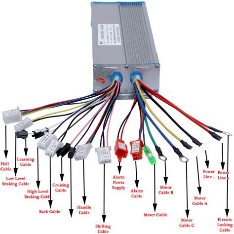 bikight 48v-72v 1000w brushless motor controller 18fets dual mode for ...