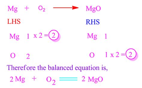 Magnesium oxide balanced equation in chemistry for class 9 - PG.CHEMEASY